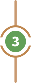 3 3