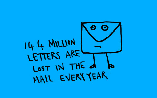 usps-lost-package usps-lost-package