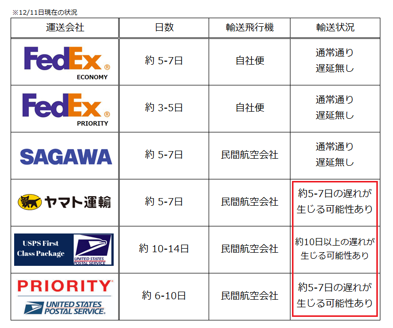 shipping-company shipping-company