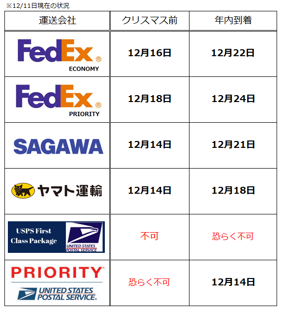 shipping-company shipping-company