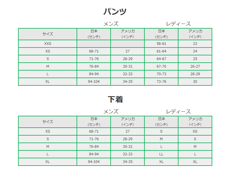 アメリカサイズ早見表 - アメリカからの商用個人輸入はBeHappy!!!