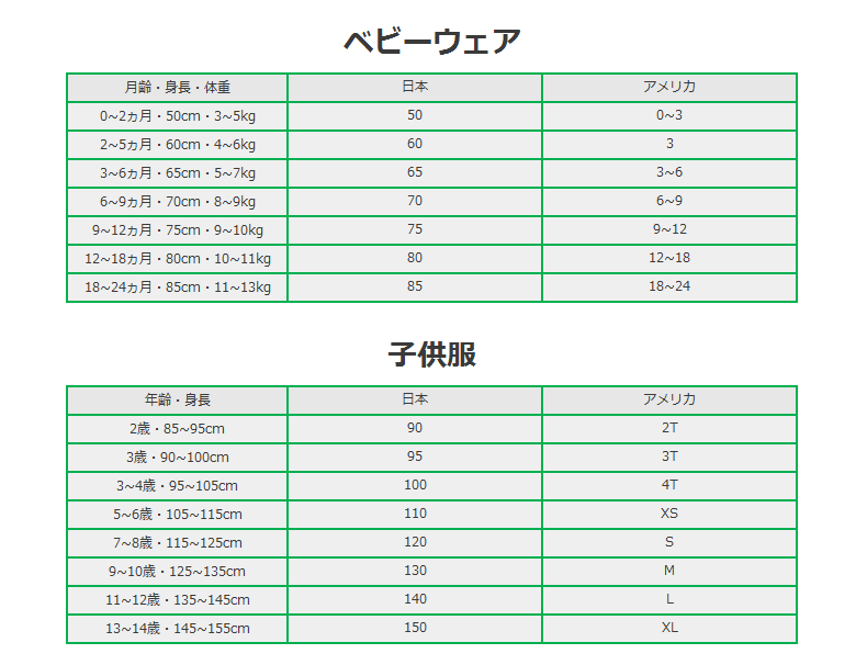 size-chart