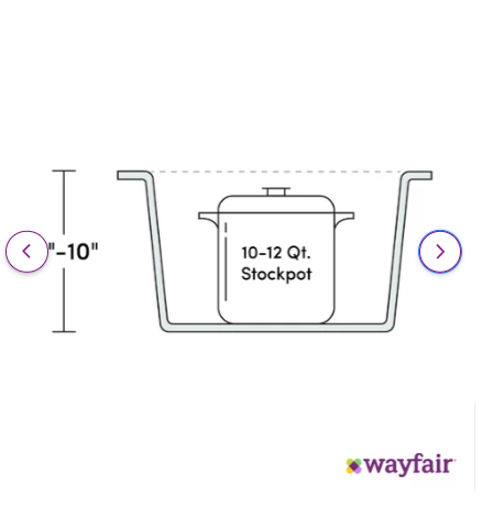 wayfair-sale-2022