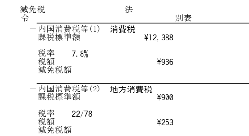 duty-customs duty-customs