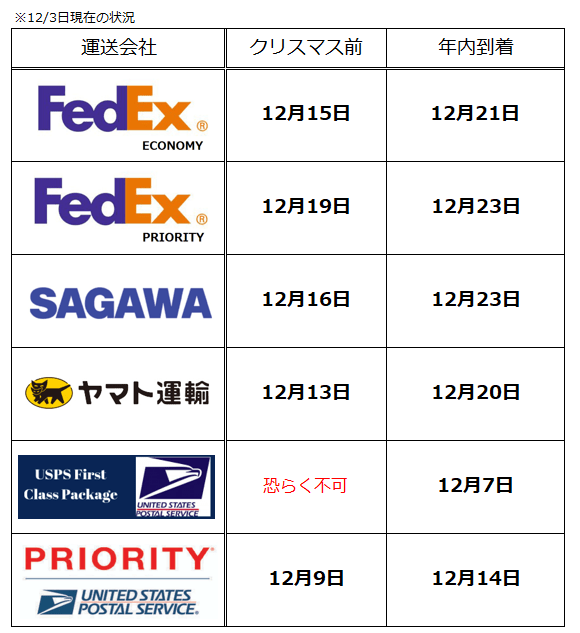 2022-schedule