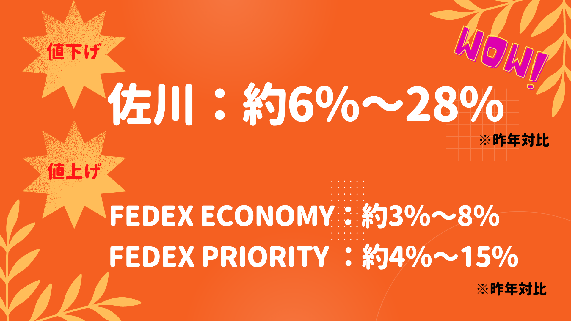 price-sagawa-fedex