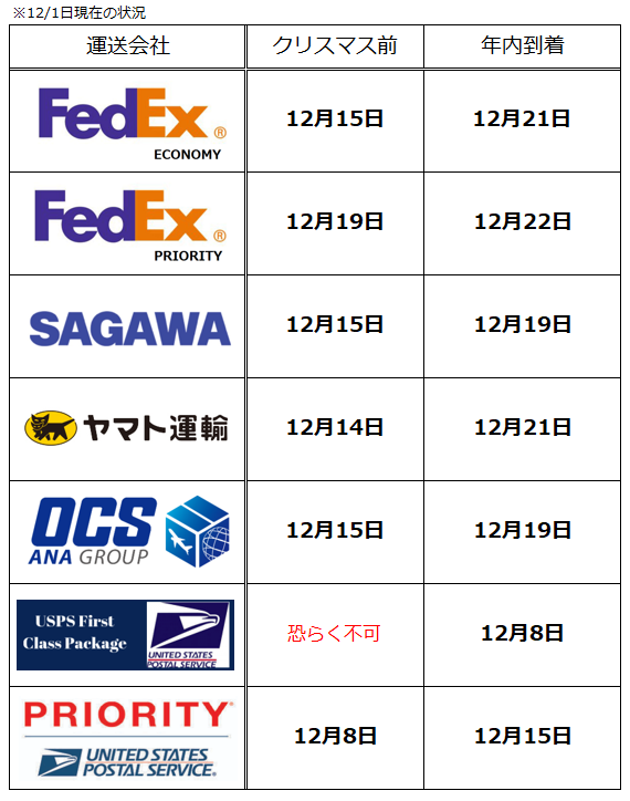 christmas-delivery-due christmas-delivery-due