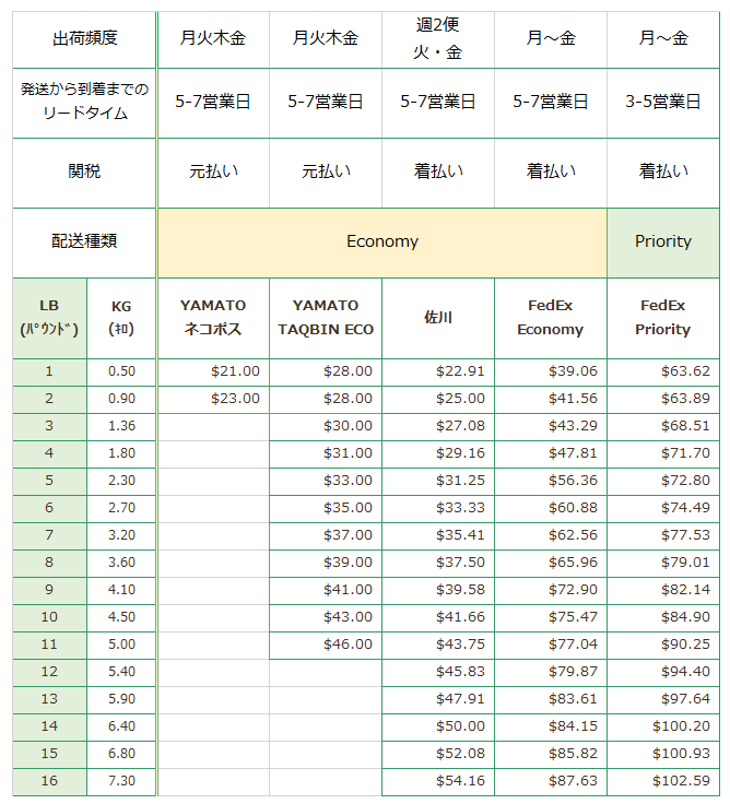 personal-shopper-2025
