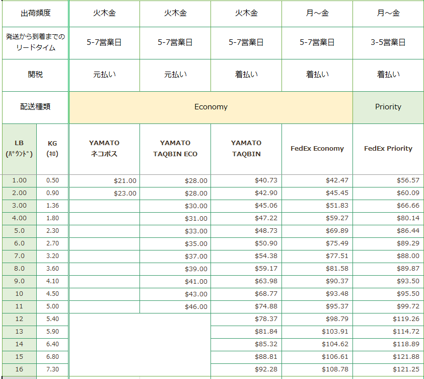 personal-shopper-shipping-fee-061826